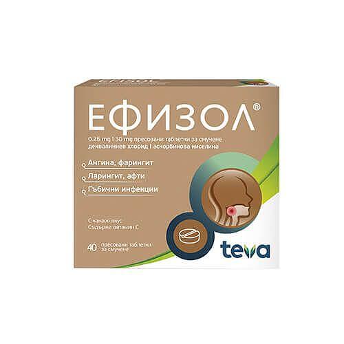 Ефизол таблетки при болно гърло 250мг х40 | Efizol tab. for sore throat 250mg x40