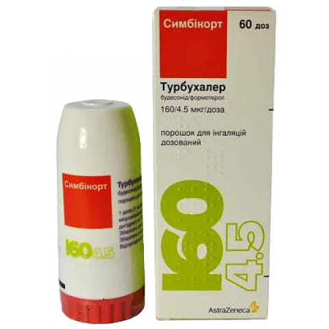 СИМБИКОРТ АЕРОЗОЛ 160/4